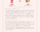 2人の顔写真で相性を鑑定します お二人の顔タイプから相性と関係を良くするコツを診断します イメージ1