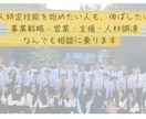 登録支援機関向け！特定技能のターゲット先見直します 漠然とした不安をSWOT分析とマーケット情報で取り除きます イメージ3