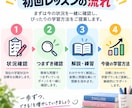 英語が苦手な中学生に基礎から丁寧に教えます 一人ひとりのつまずきに合わせて指導します イメージ4