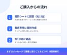 お店の文章仕事をまるごとテンプレ化します 口コミ返信・SNS・案内文を、貴店の言葉で一式納品 イメージ3