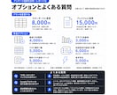集めたアンケート結果を分析・レポート化します 回答をグラフと傾向メモで、次の判断に使える形にします イメージ6
