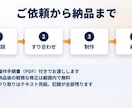 初心者OK｜Excel・スプシをAI自動化します ざっくり相談OK・実物デモあり／面倒な作業を専用ツール化 イメージ4