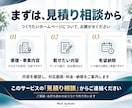 企業・店舗のホームページを制作します 会社の強みが伝わる、信頼感あるホームページを制作 イメージ7