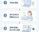数学・物理の授業を初回1,000円で体験できます 初回1,000円！専業家庭教師の授業と個別指導を体験 イメージ2