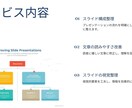 医療職向け！スライド構成整理・文章修正を手伝います 症例報告 / 勉強会 / 院内発表 対応 イメージ2
