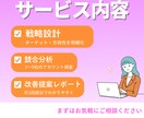 Instagram戦略設計＋投稿サポートします 戦略設計と投稿サポートで運用改善 イメージ2