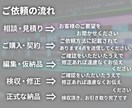YouTube/SNS動画編集をします 高品質なYouTube動画SNS動画を編集いたします イメージ2