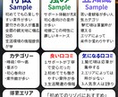リゾートバイト：派遣会社１６社一覧PDF提供します 大手から小規模まで16社の情報まとめました。 イメージ3