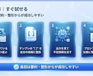業務効率化AIプロンプト50種を提供します 営業〜経理まで使えるコピペできるテンプレ50＋ガイド イメージ5