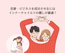 インナーチャイルドを癒し未来の自分とも統合します 両親へのネガティブな感情が お金お金や人間関係に影響してる？ イメージ1