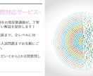 回数無制限！1ヶ月間数学の質問対応します 阪大卒、塾講師歴13年の講師による、丁寧で分かりやすい解説 イメージ1
