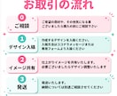 オリジナルマグカップ作ります 世界にひとつだけのオリジナルマグカップを制作します！！ イメージ2