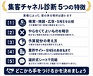 業種別にどの集客チャネルを使うか診断します SEO・MEO・広告・SNSのどれに予算を置くかを整理 イメージ2