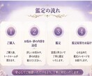 夢占い電話鑑定します 心理背景と象徴分析で夢を読み解く｜心の整理と納得感を得られる イメージ4