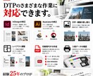 InDesign・Illustrator修正します 出版・広告25年の経験でDTP修正から印刷入稿まで イメージ3