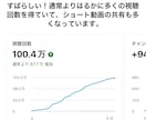 950万再生のプロがInstaコンサルします 1年で950万再生しました！！ イメージ4