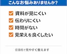 プレゼン資料を低価格で作成します 営業・提案・ポートフォリオ資料対応 イメージ2