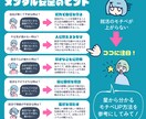 あなたに合った就活戦略を占いで導き出します 元70社落ちのNNTから3ヶ月で既卒内定した経験を活かします イメージ7