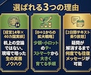 海外ビジネスの起業・新規事業を0からサポートします 経営14年・40カ国取引｜ココナラPRO&現役経営者が伴走！ イメージ3