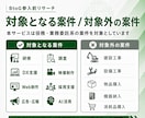 BtoG(自治体入札)参入検討リサーチします 自社の商材で案件獲得できる？をプロがリサーチ（60分） イメージ3