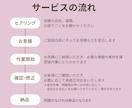 ホームページの修正/修復>20年の経験で対応します Webサイト・WordPressのお悩み解決します！ イメージ2