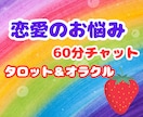 恋愛！チャットで60分！霊感タロットで占い致します 恋愛でお悩み中のこと！チャットでサクサク、タロット＆オラクル イメージ2