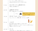 初海外でも迷わない！旅のしおりを作成します 当日はこれを見るだけ。個人手配でも安心な実用しおりです イメージ3