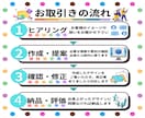 格安で注文率をアップさせるメニュー表を作成します 見やすく頼みたくなるメニュー表で、売上アップを狙いませんか？ イメージ9