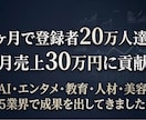 5業界で実績！YouTube運用を丸ごと代行します 企画から分析まで丸投げOK｜5業界で成果実績あり イメージ4