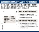 業界プロ！医療関係者向けパワポスライド作成します 即日対応、業界最安値！講演会、研究・院内発表を控える先生方へ イメージ2