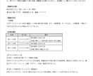 転職活動に！職務経歴書の添削アドバイスします あなたの職務経歴書を“強力な武器”に変える添削サービス イメージ1