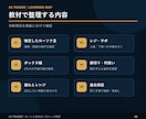FXローソク足手法 押し目買い戻り売りを解説します エントリー・損切り・利確ルールをローソク足で簡単に出来る！ イメージ3