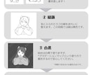 個性的な色合いでアイコンをちょっと華やかにします フィルターがかったような世界に一つだけのイラスト！ イメージ2