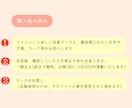 写真にペイントしウェルカムボードを作成します 結婚式後もお部屋に飾って楽しめます◎ イメージ3