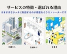 アイソメトリック図法で街の俯瞰図を描きます ビジネス資料に最適！オーダーメイド俯瞰図・アイソメ図制作 イメージ6