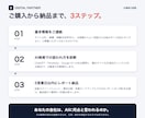 ChatGPTで貴社が出てこない理由、診断します お客様は今、AIに聞いてます|AI集客力100点満点で数値化 イメージ5