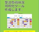 部門別の受注状況可視化ツールをご提供します 日別の負荷状況を可視化して生産管理をサポートします。 イメージ1