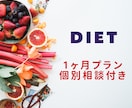 管理栄養士がダイエットをサポートします 管理栄養士のアドバイス付き！ライフスタイルに合わせたプラン イメージ1