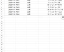 EC・物販向け在庫管理表を作成します 在庫切れゼロへ。現場経験者が作る管理表 イメージ3