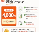 初心者歓迎｜PDF資料をパワポ化します 画像・スクショ資料を編集可能に イメージ5