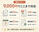決済済みFXトレードの振り返り記録を整理します 事前ルールと記録のズレ・不足を見える化 イメージ4