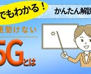 Webサイト、ホームページや動画広告を制作致します お客様に寄り添った商品を安く、丁寧に仕上げます。 イメージ7