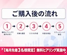 SNS営業用の見込み客リストを作成し納品します 条件指定で100件｜目視検品してシートで納品 イメージ3