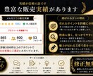 写真と文章で売れるメルカリ改善します 売れないのはセンスじゃない。見せ方です。 イメージ2
