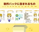 Vtuberキャラデザ～モデリング制作します Live2Dモデル、パーツ分け、アイコンセット全て込み！ イメージ2