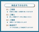 伝わるスライドは設計から始まります 複雑な情報を“見える構造”に整える イメージ3