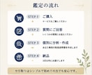 初心者歓迎あなたに合う仕事・副業をご提案します 自分でも気づいていない「あなたの特徴」を10項目から徹底分析 イメージ5