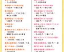 表情差分付！多用途SDイラスト描きます 選べる２プラン！高クオリティで便利なイラストお作りします イメージ5