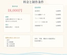 Instagram募集・告知投稿を完成制作します Instagram募集・告知投稿を完成制作します イメージ6