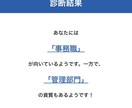 簡単な事務作業引き受けます 社内に事務員がいない人向け！あなたの事務員になります イメージ2